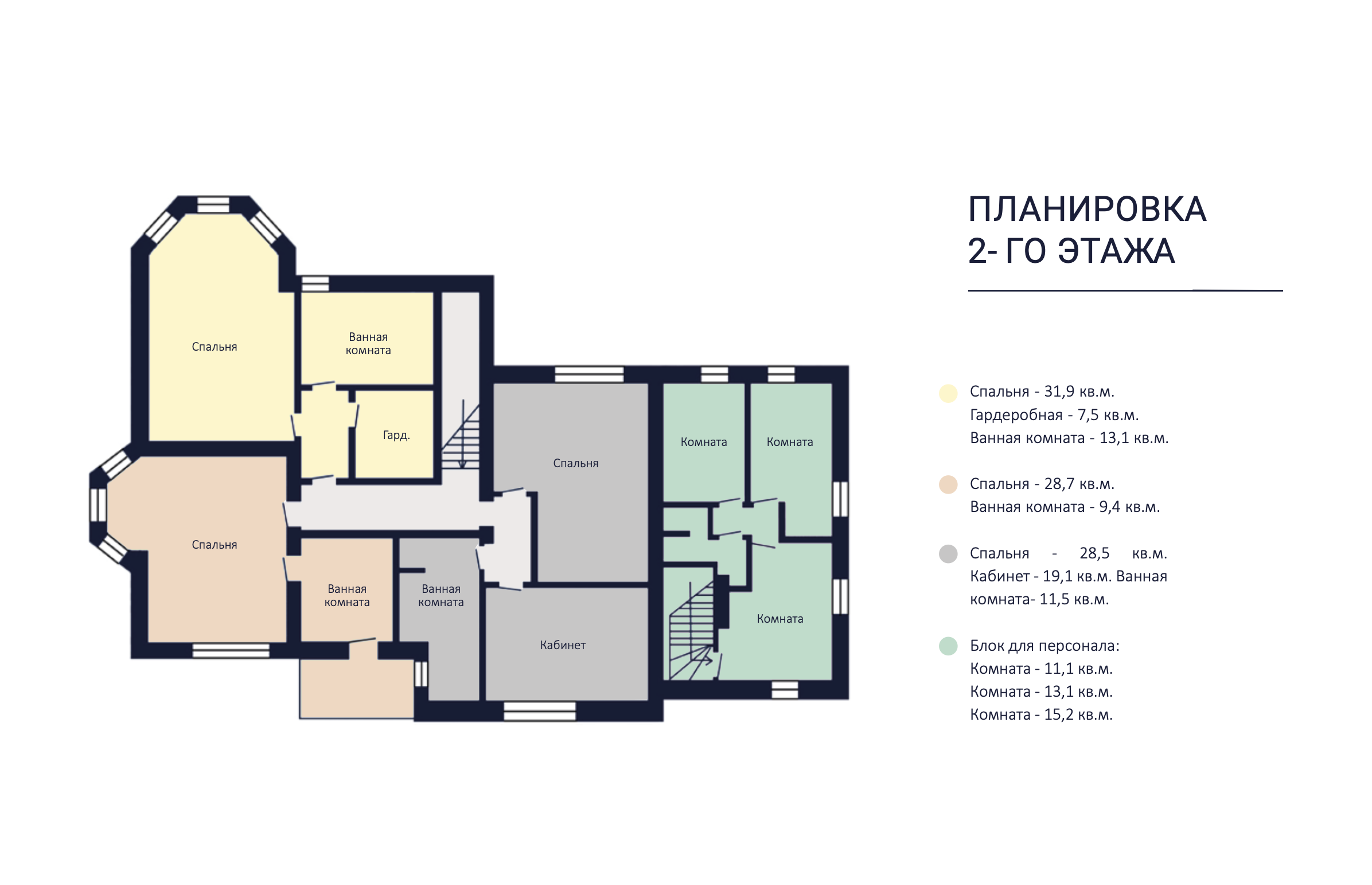 Планировка Домовладение с 5 спальнями 750 м2 в посёлке Солнечная Поляна Фото 2