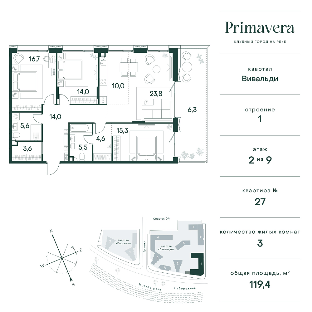 Планировка Квартира с 3 спальнями 119.4 м2 в ЖК Primavera
