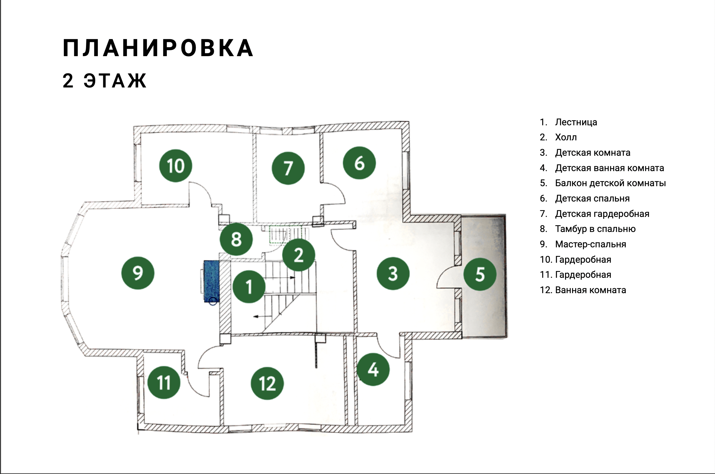 Планировка Домовладение с 5 спальнями 750 м2 в посёлке Новахово Фото 2
