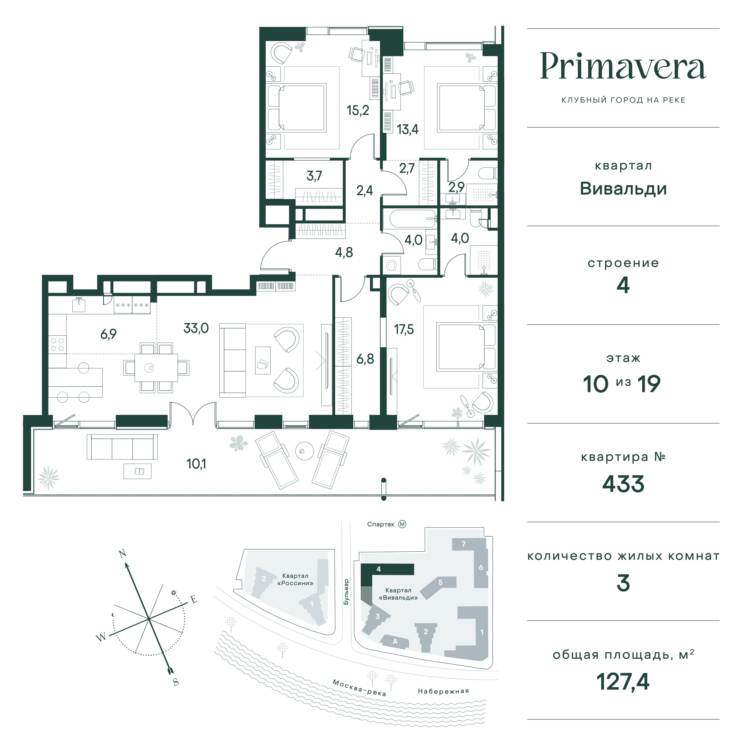 Планировка Квартира с 3 спальнями 127.4 м2 в ЖК Primavera