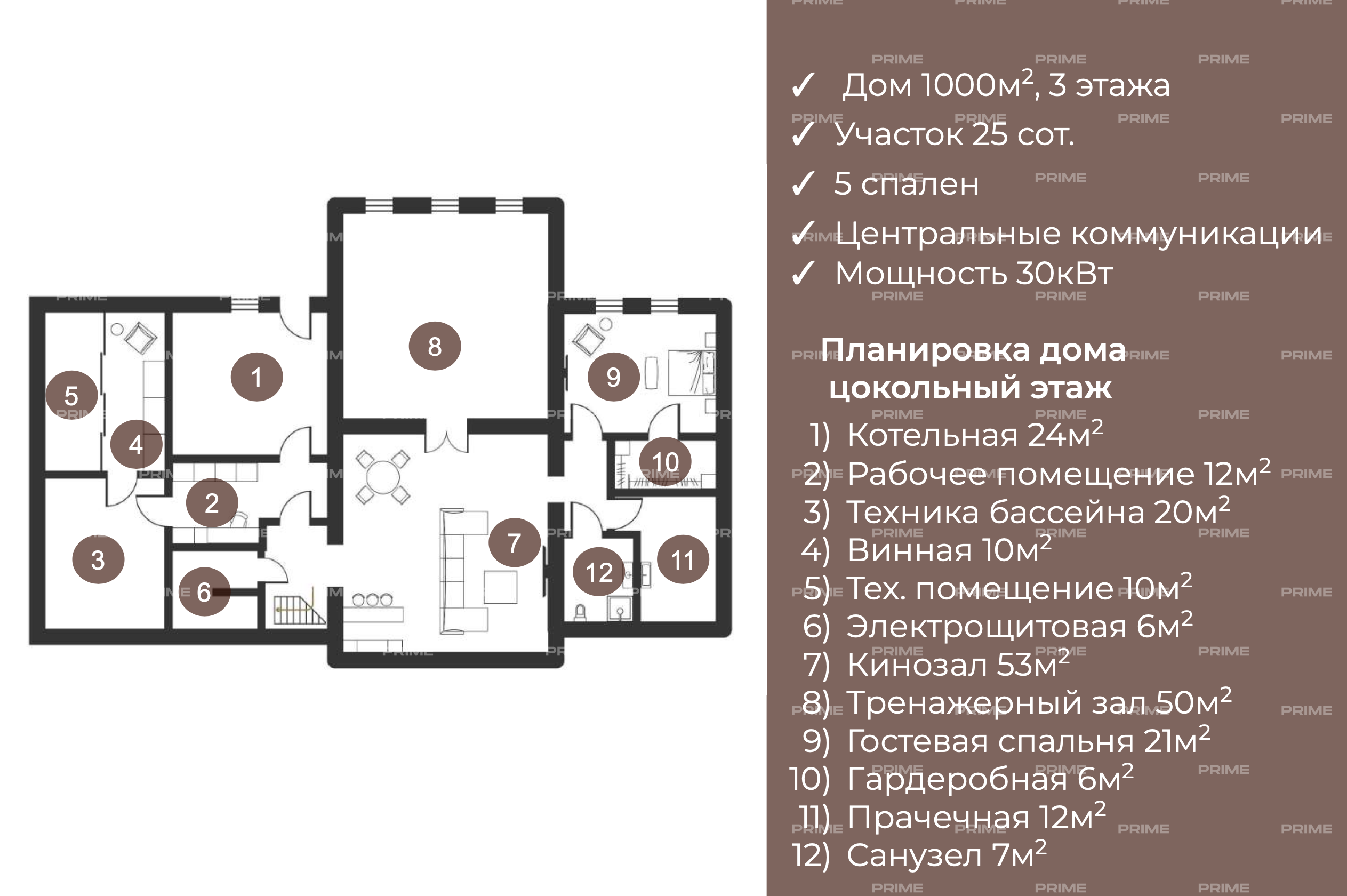 Планировка Домовладение с 5 спальнями 1000 м2 в посёлке Усадьба Подушкинского лесопарка