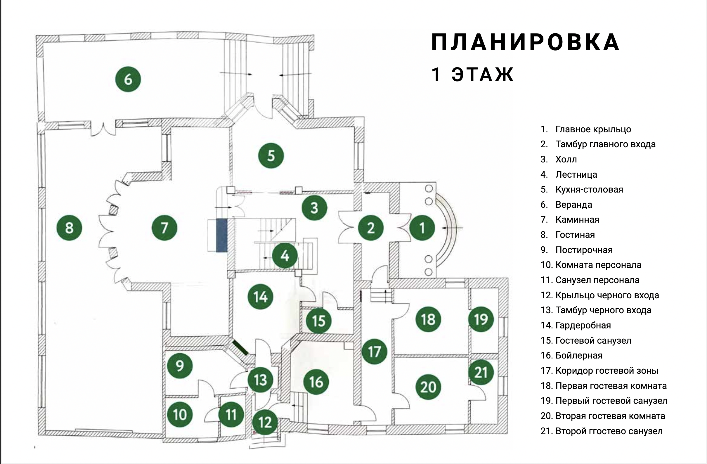Планировка Домовладение с 5 спальнями 750 м2 в посёлке Новахово