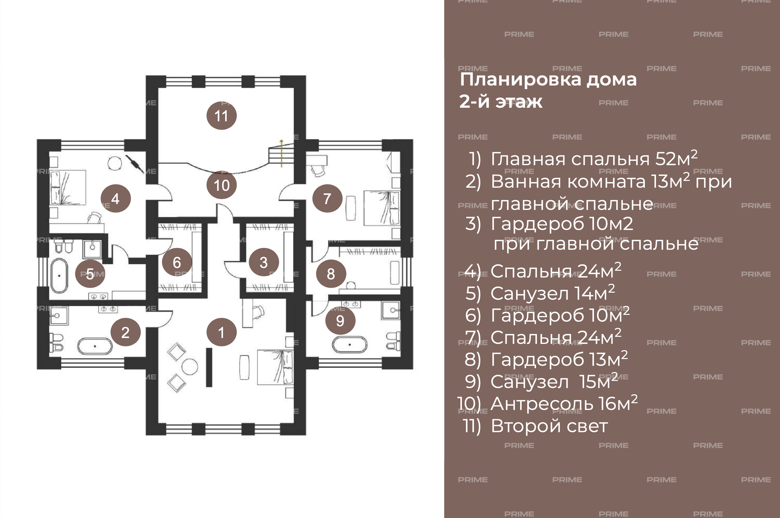 Планировка Домовладение с 5 спальнями 1000 м2 в посёлке Усадьба Подушкинского лесопарка Фото 3