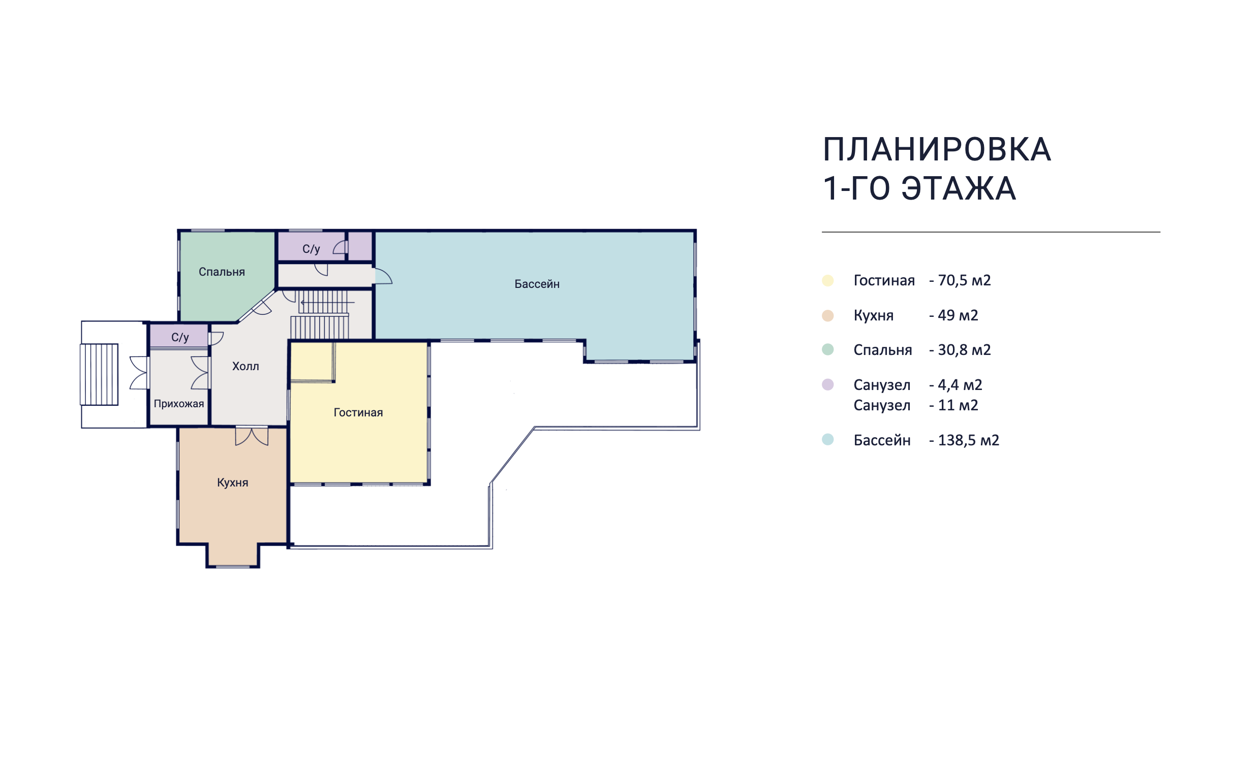 Планировка Домовладение с 4 спальнями 1075 м2 в посёлке Солнечная Поляна