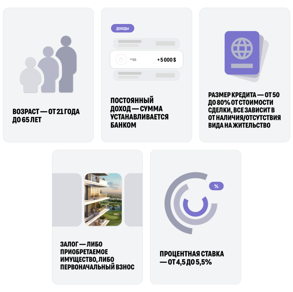Требования к иностранным заемщикам для оформления ипотеки в Дубае