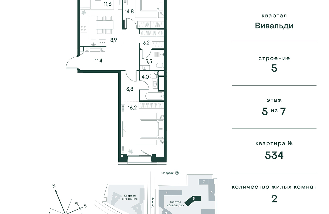 Apartment with 2 bedrooms 78.4 m2 in complex Primavera