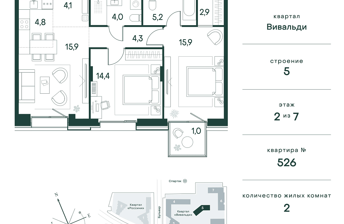 Apartment with 2 bedrooms 72.5 m2 in complex Primavera
