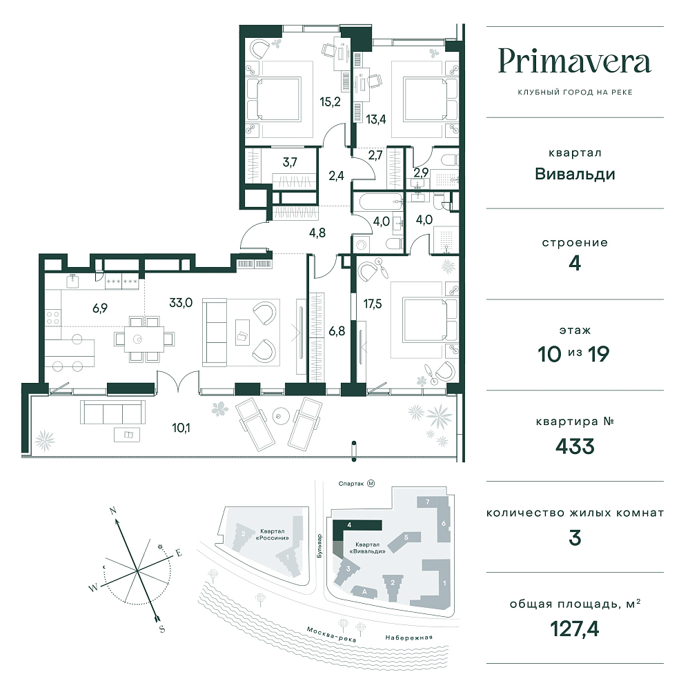 Планировка Квартира с 3 спальнями 127.4 м2 в ЖК Primavera